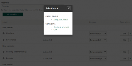 Blocks permissions by role.