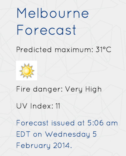 The weather forecast block.