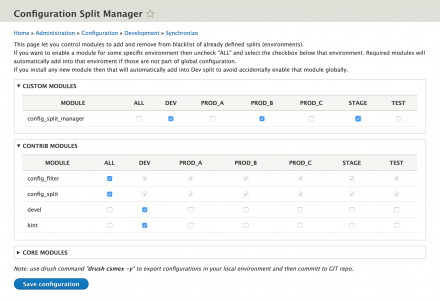 Configuration Split Manager