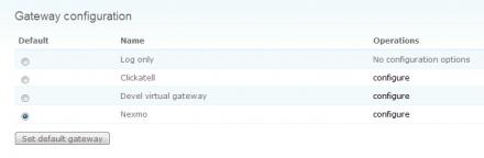 SMS Gateway Configuration Page