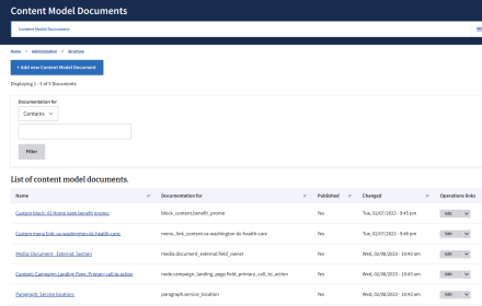 Sample screenshot of content model documents list.