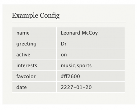 Custom HTML element populated by block config.