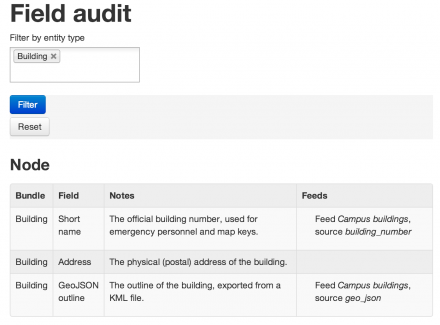 The field audit report page, showing fields, notes, and feeds information.