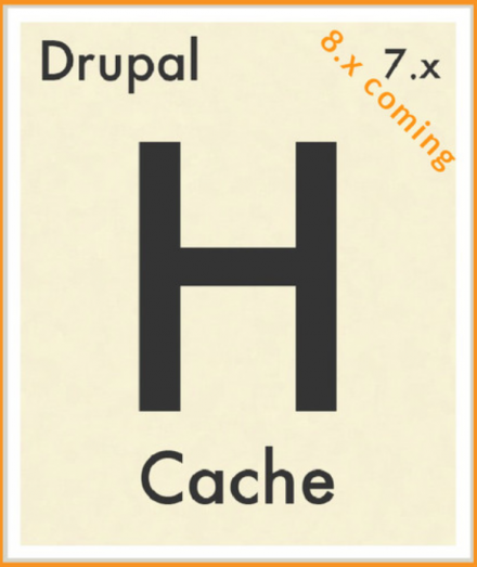 Heisencache "H" logo, imitating a cell in a Mendeleiev table of elements.