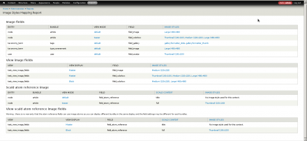 Image Styles Mapping with views and scald support