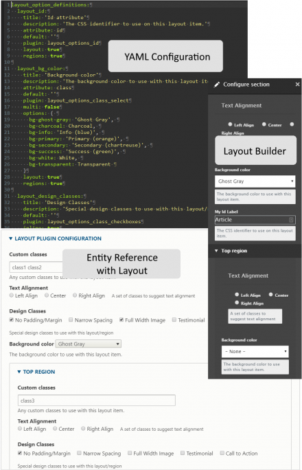 Layout Options - YAML and two layout managers