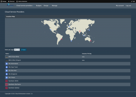 Multi-cloud Management