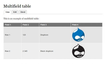 multifield table