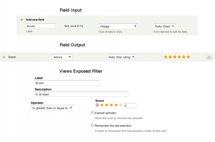 Raty as a field input, field formatter (output) or Views exposed filter