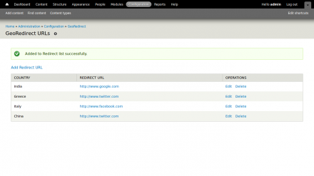 Listing of Geo Redirect URLs