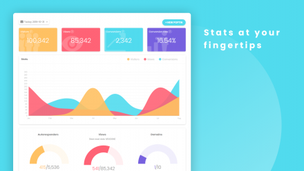 Stats at your fingertips