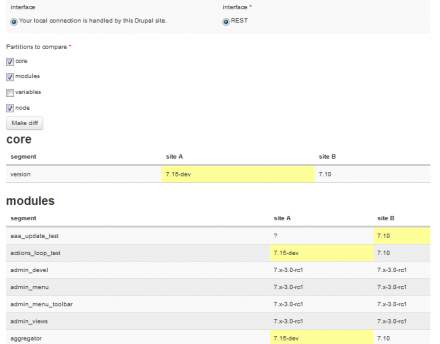 Site diff page screenshot