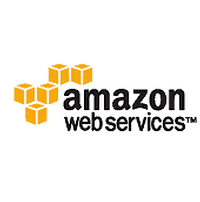 amazon S3 api