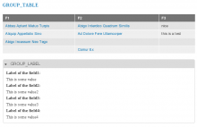 View of multiple fields as table and label-value