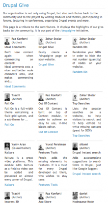 A typical drupalgive page