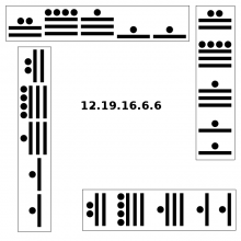 Maya calendar sample