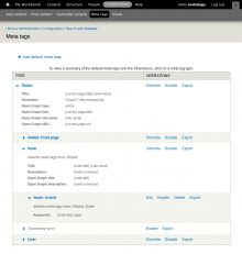 Metatag | Drupal 7 test site.png