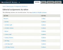 Workbench Access editor assignments