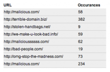 Screen shot 2012-02-17 at 7.36.22 PM.png