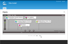 Dipity timeline views style plugin
