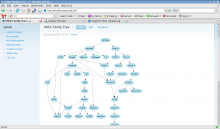 Graphviz Filter