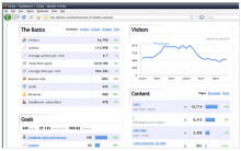 Clicky - the most feature rich website analytics service