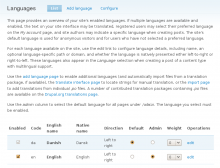 Languages