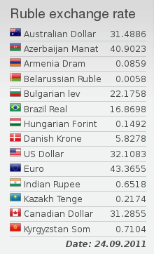 Currency block