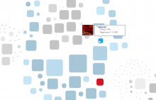 Users are blue, nodes in grey. 3 content types