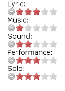 Criteria Rating