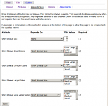 uc_dropdown_attributes administration screen