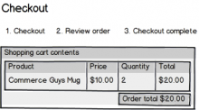 drupal-commerce-checkout-progress.png
