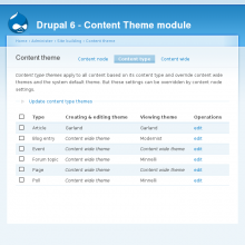 Content Theme module