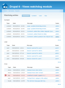 Views Watchdog module