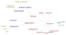 Hypergraph (screenshot)