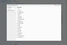 Keyword Analysis tool