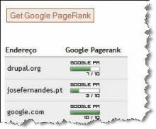 Google Pagerank