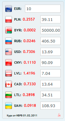 all currency converter all currency converter