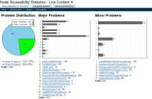 node_statistics.png