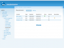 Administration of the resubmission nodes
