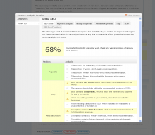 Scribe SEO Score