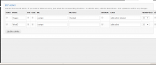 The UI is planned to be simplistic - like the Alinks module for example