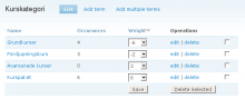 taxonomy-batch-operations.png