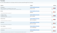 Main interface of the Easy Traslator module for Drupal