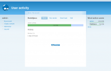 User activity