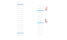 Shows the way Learn To Rank is executed. Source: https://medium.com/@nikhilbd/pointwise-vs-pairwise-vs-listwise-learning-to-rank-80a8fe8fadfd