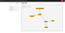 Gojs Map Using Views Data