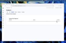 AI Brand Voice Analysis Drupal Module