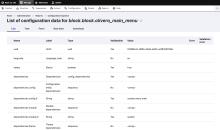 List view of a block configuration inspected