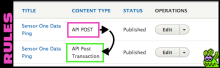 Rules API Post Test Content